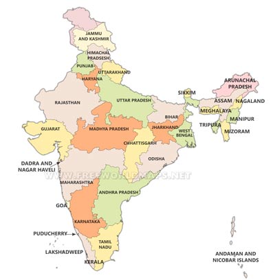 India states India states