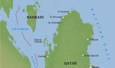 Physical map of Qatar