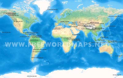 Highest peaks of the world